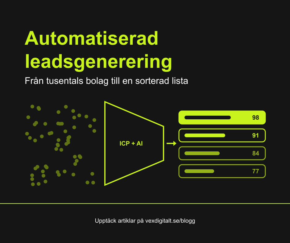 Automatiserad leadsgenerering: så bygger du en lista med nya B2B-kunder utan manuellt letande